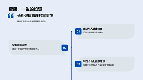 医学进步开题报告PPT模板