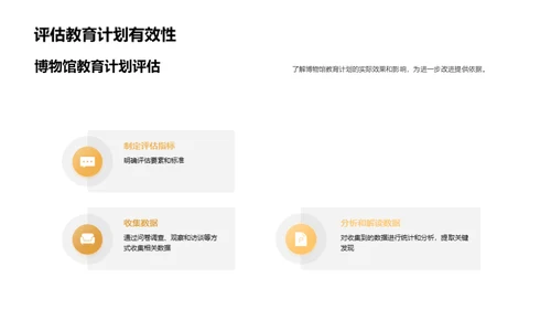 复古风教育培训教学课件PPT模板