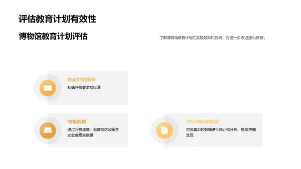 复古风教育培训教学课件PPT模板