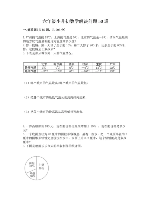 六年级小升初数学解决问题50道附下载答案.docx