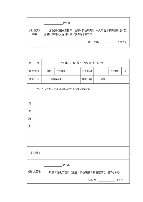 工程部经理岗位职责0[76页]