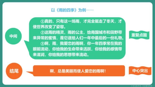 第三单元 写作 如何突出中心 课件-【课堂无忧】新课标同步核心素养课堂