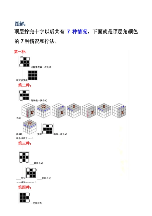 K清风新手魔方公式图解.docx