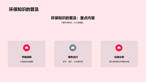 环保行动指引PPT模板