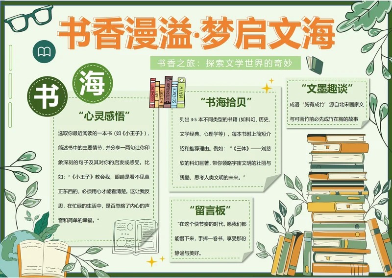 手抄报电子小报读书小报语文小报“书香漫溢，梦启文海”-手抄报