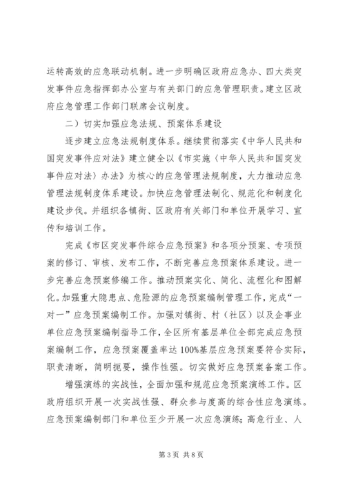 督查室应急管理工作计划.docx