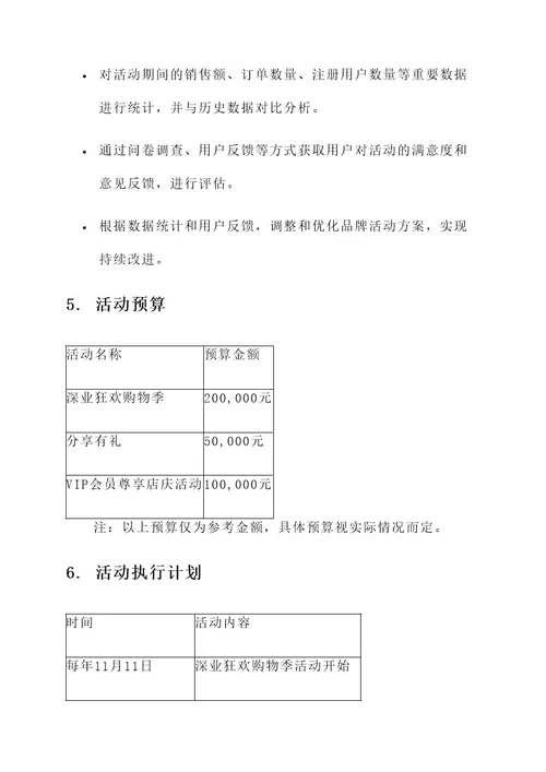 深业商城品牌活动方案