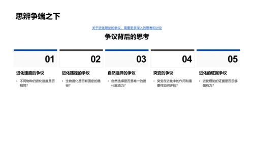 探析生物进化理论PPT模板