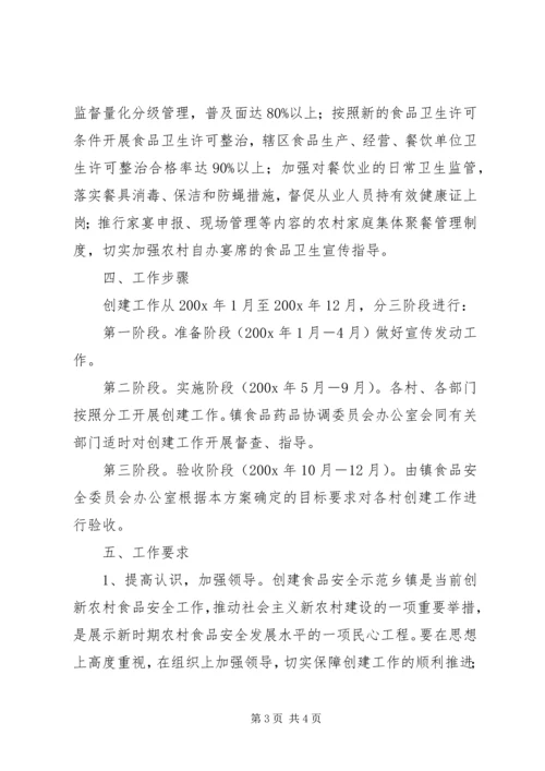 食品示范企业创建方案 (4).docx