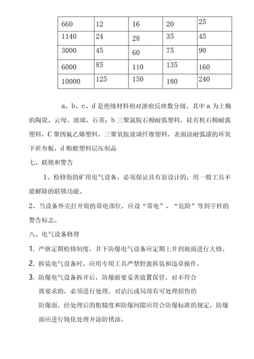 电气设备检修标准通用部分1