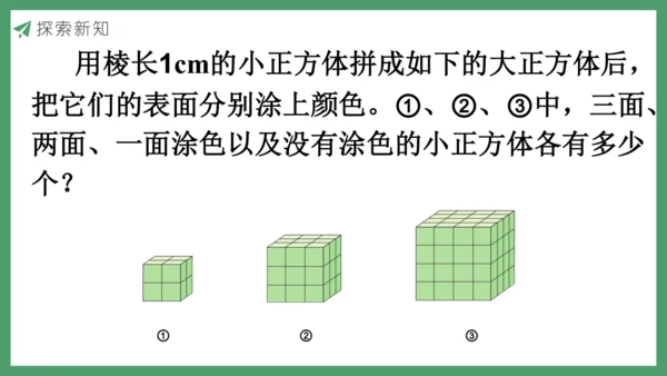 新人教版数学五年级下册  探索图形课件