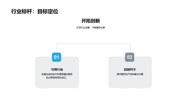 领航未来