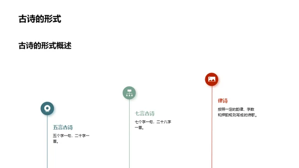 古诗：韵律与文化