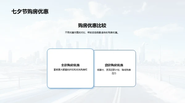 七夕购房 筑梦之旅