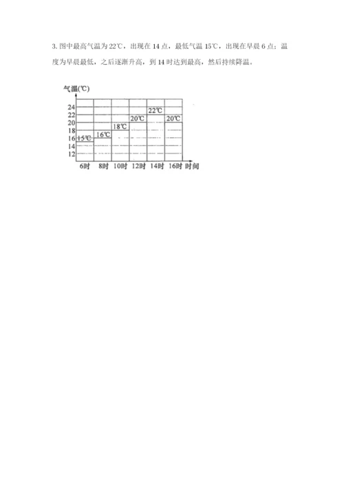 教科版三年级上册科学期末测试卷附精品答案.docx