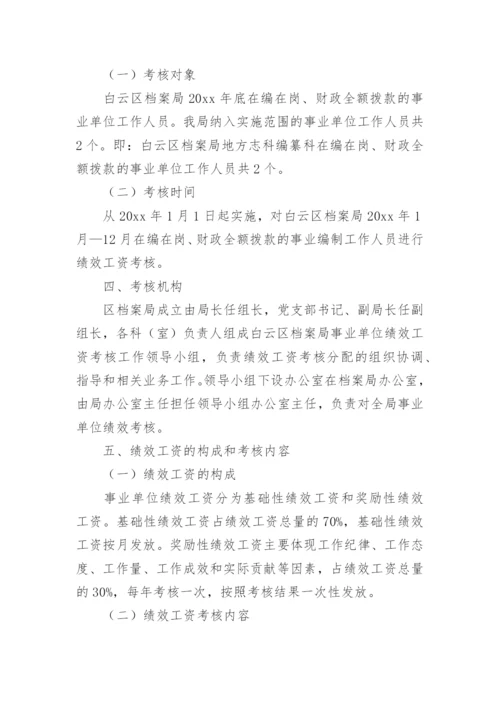 生产管理人员绩效考核方案.docx