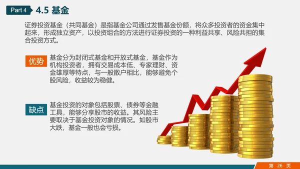 金融投资理财知识讲座PPT教学课件
