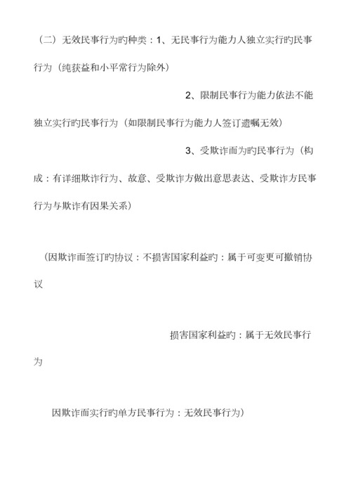 2023年注册会计师经济法小结.docx