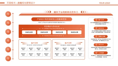 橘色商务风流程图规划逻辑关系页