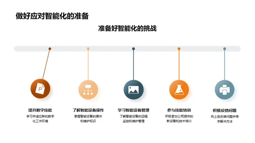 智能化时代的工业革命