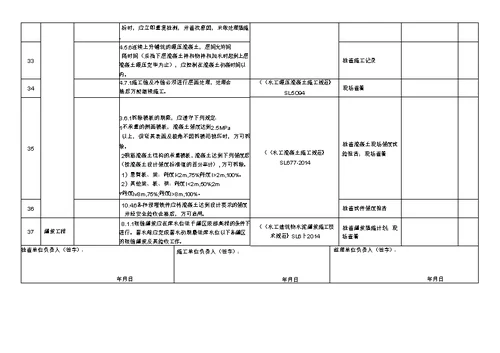 工程施工现场强制性条文执行情况检查记录表知识讲解