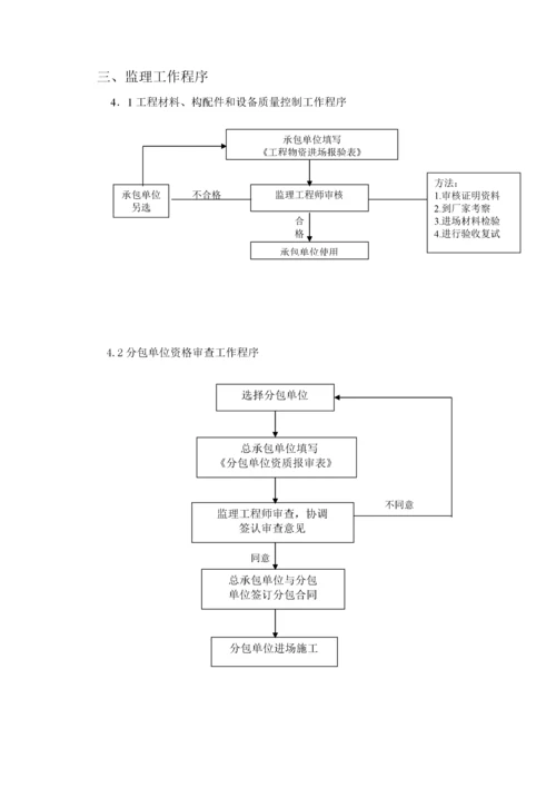 高支模及高大支模工程监理实施细则.docx