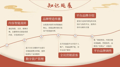 黄色弘扬国学经典传承中华文化PPT模板
