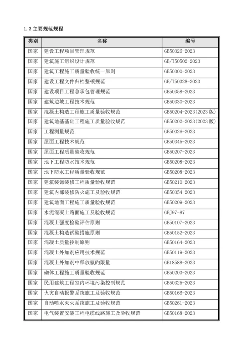 厂房等五项施工组织设计.docx