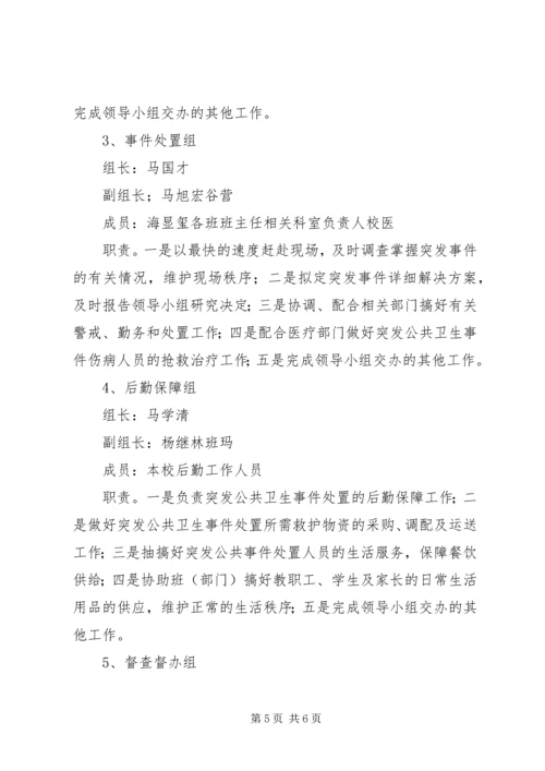 学校公共卫生事件汇报 (3).docx