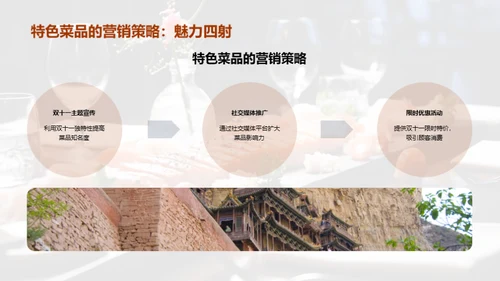 双十一菜品战略策划