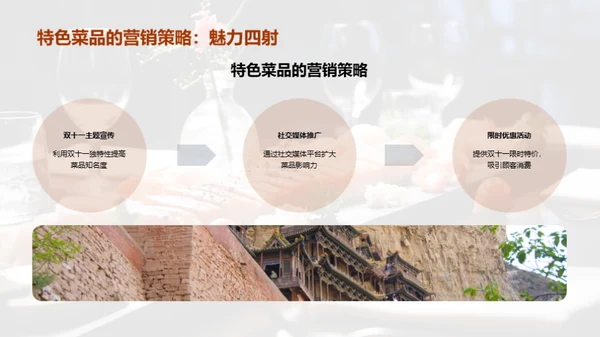 双十一菜品战略策划