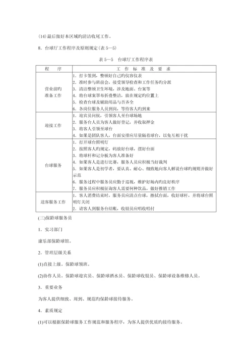 康乐部实习工作标准手册.docx