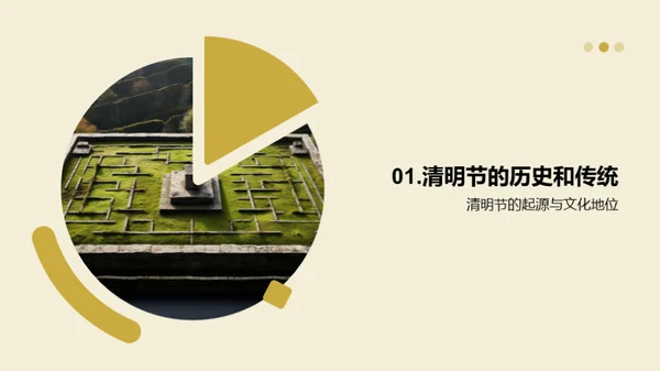 清明节：媒体视角解读