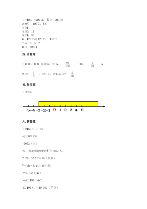 冀教版六年级下册数学 期末检测卷附答案【培优a卷】.docx