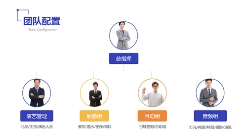 蓝白色商务风地产暖场活动方案