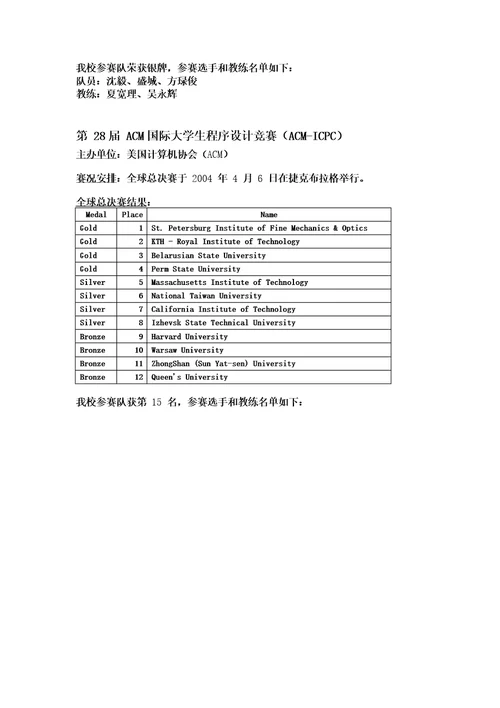 第35届ACM国际大学生程序设计竞赛