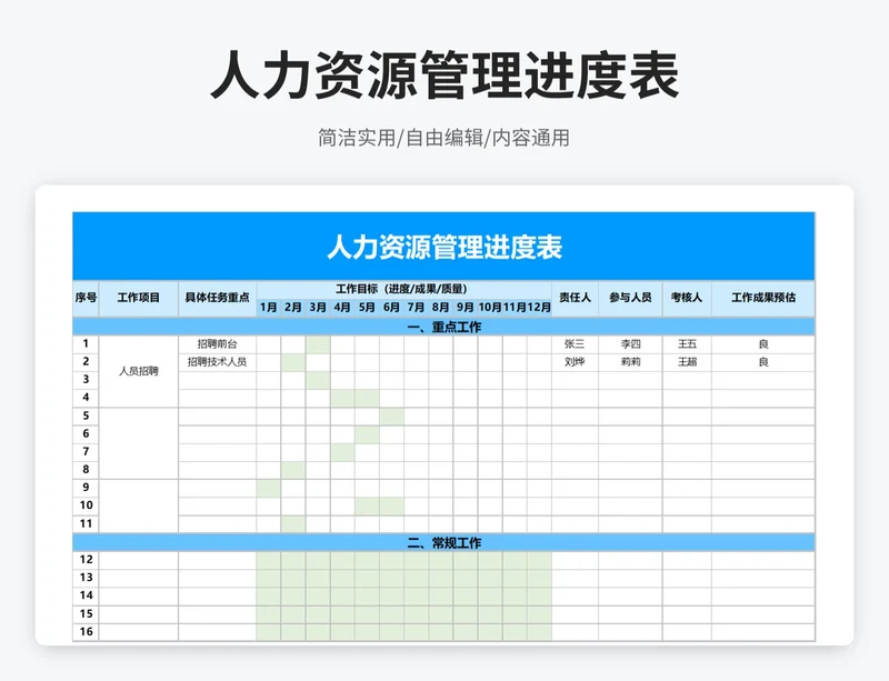 简约风人力资源管理进度表