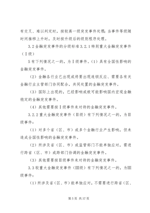 金融突发事件应急预案[范文模版].docx