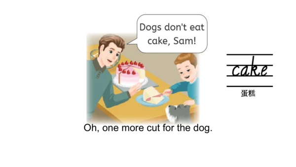Unit 6   Useful numbers课件（66张PPT)