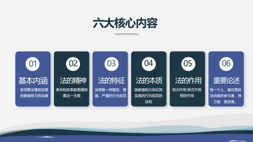 严谨大气法律律法咨询工作总结动态PPT模板