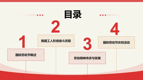 红色插画风国际劳动节介绍PPT模板