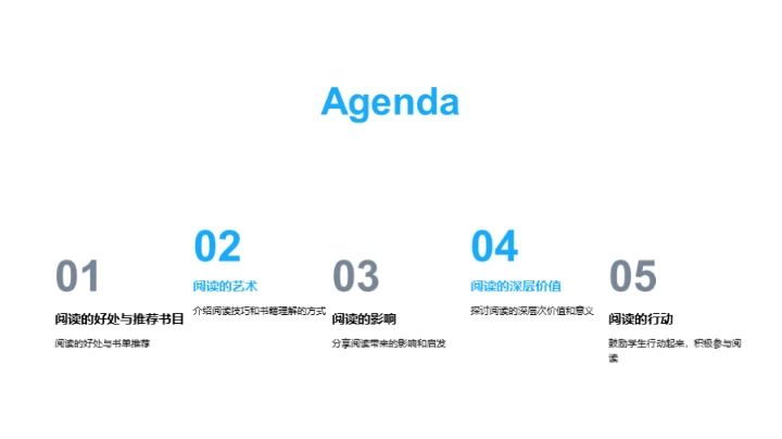 书海航行成长路