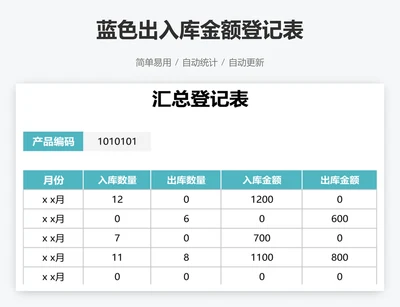 蓝色出入库金额登记表