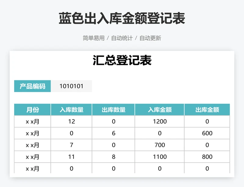 蓝色出入库金额登记表