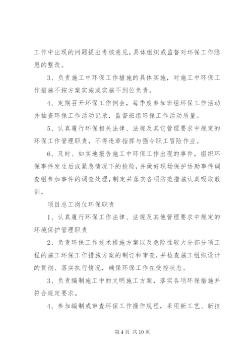 环保岗位环保责任制度 (2).docx