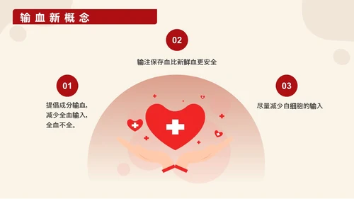 红色插画输血培训医护工作PPT课件