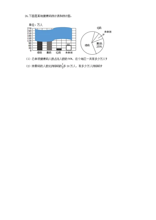 2020-2021学年江苏省徐州市苏教版六年级下册期中测试数学试卷