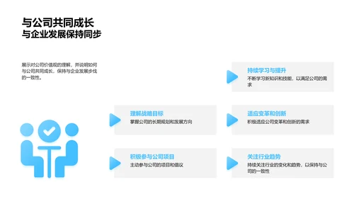 企业文化的理解与实践PPT模板