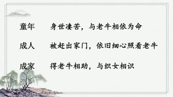 部编版五年级上册语文 10 牛郎织女（一） 课件
