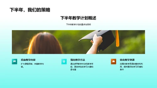 教学成果与未来规划